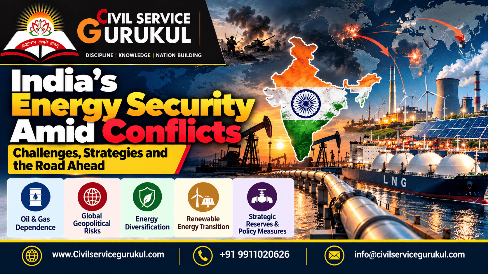 India's Energy Security Amid Conflicts: UPSC 2026