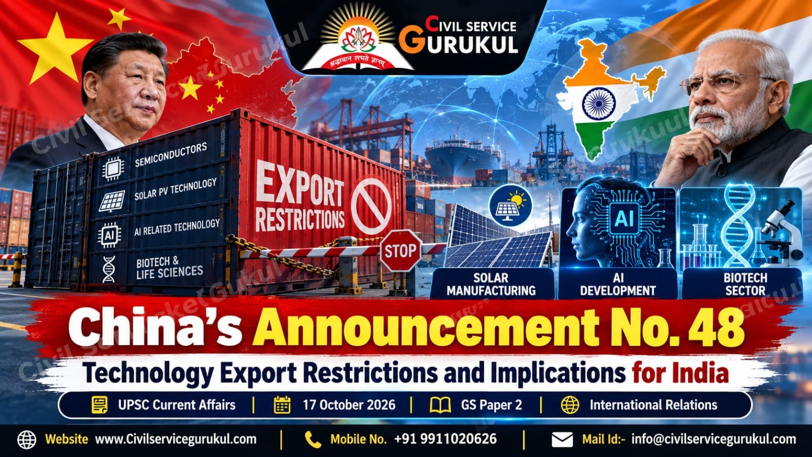 China’s Technology Export Restrictions: Implications for India’s Solar Industry, AI and Strategic Autonomy