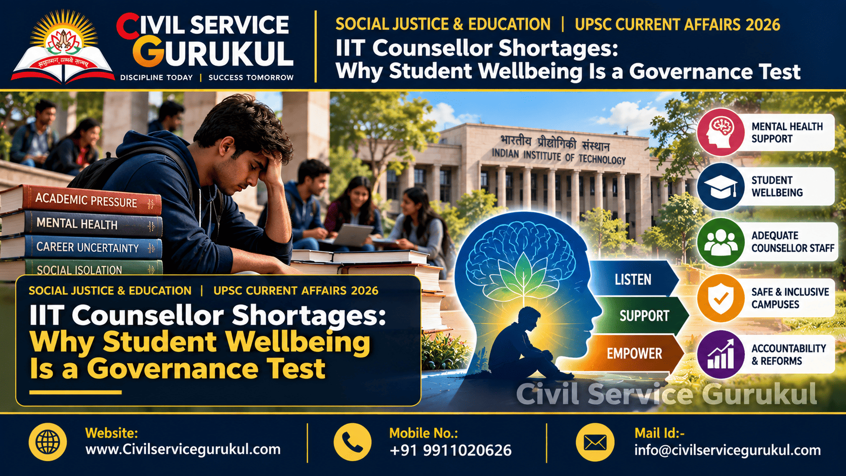 IIT Student Mental Health 2026: UPSC Analysis