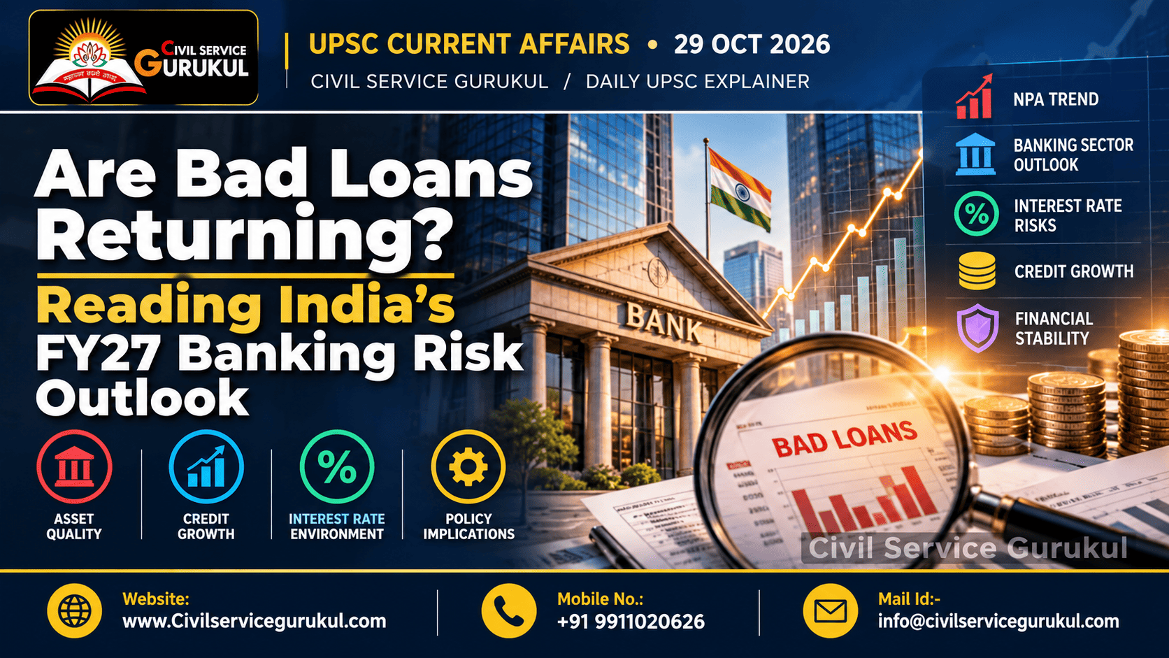 India Banking NPA Outlook FY27: ICRA Report & UPSC Notes