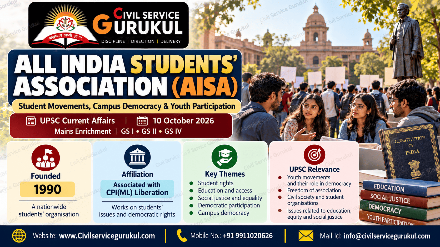 All India Students’ Association (AISA): Origins, Role in Student Politics and UPSC Relevance