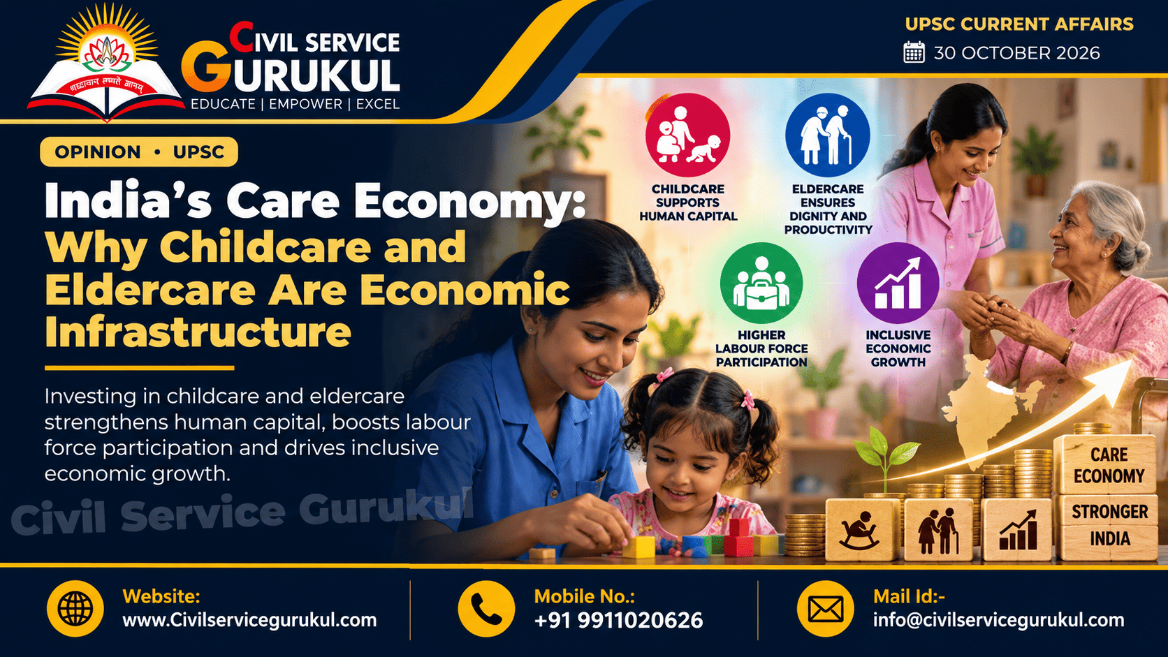India's Care Economy 2026: UPSC GS1, GS2 & GS3