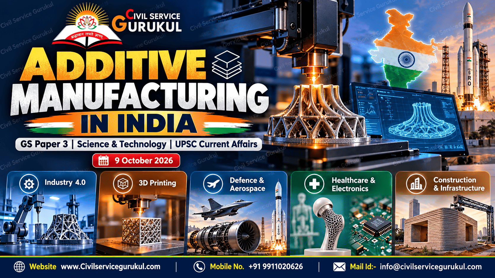Additive Manufacturing in India: NSAM 2.0, 3D Printing and the Future of Advanced Manufacturing