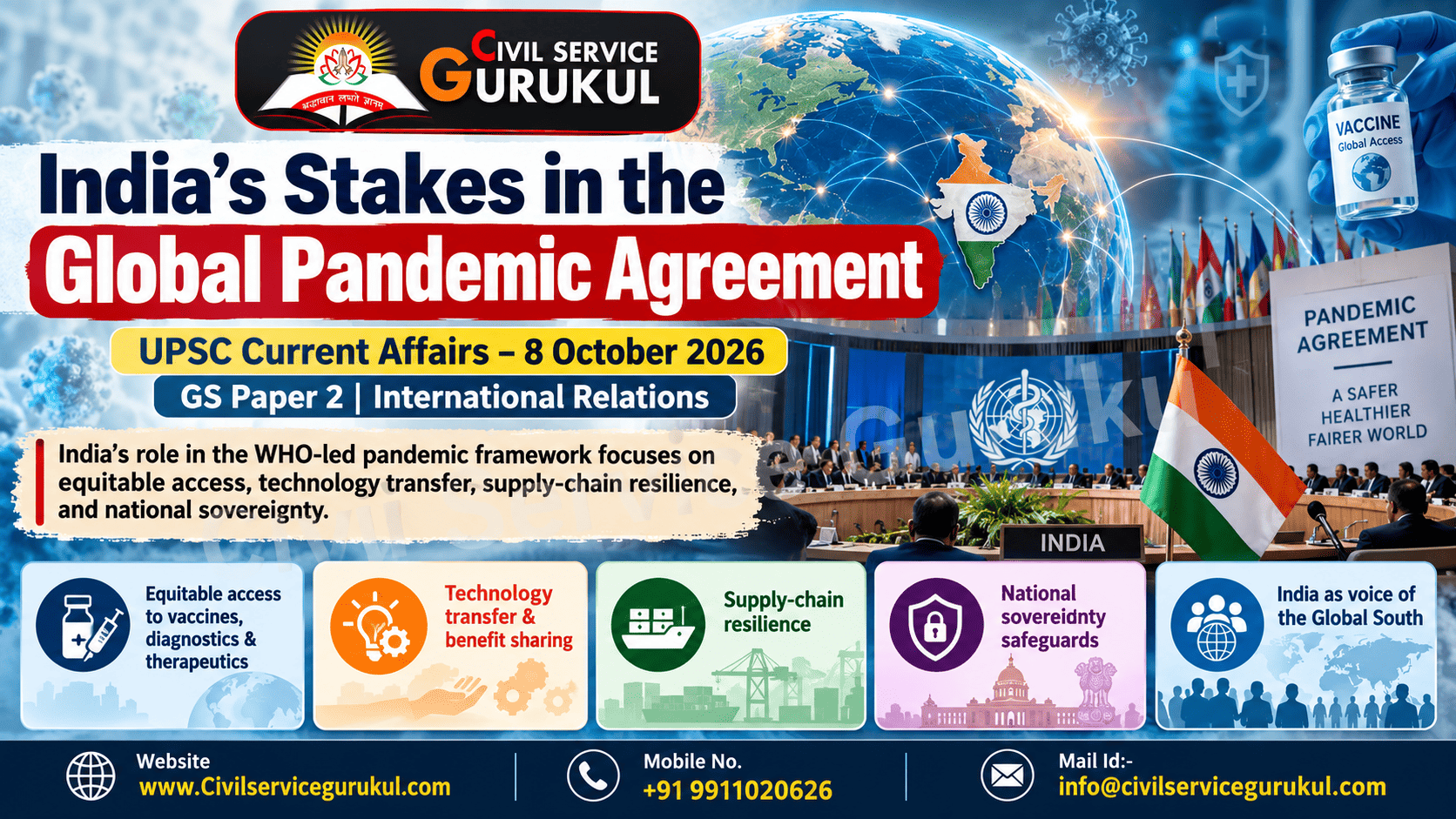 India and the WHO Pandemic Agreement: Equity, Sovereignty and Global Health Diplomacy