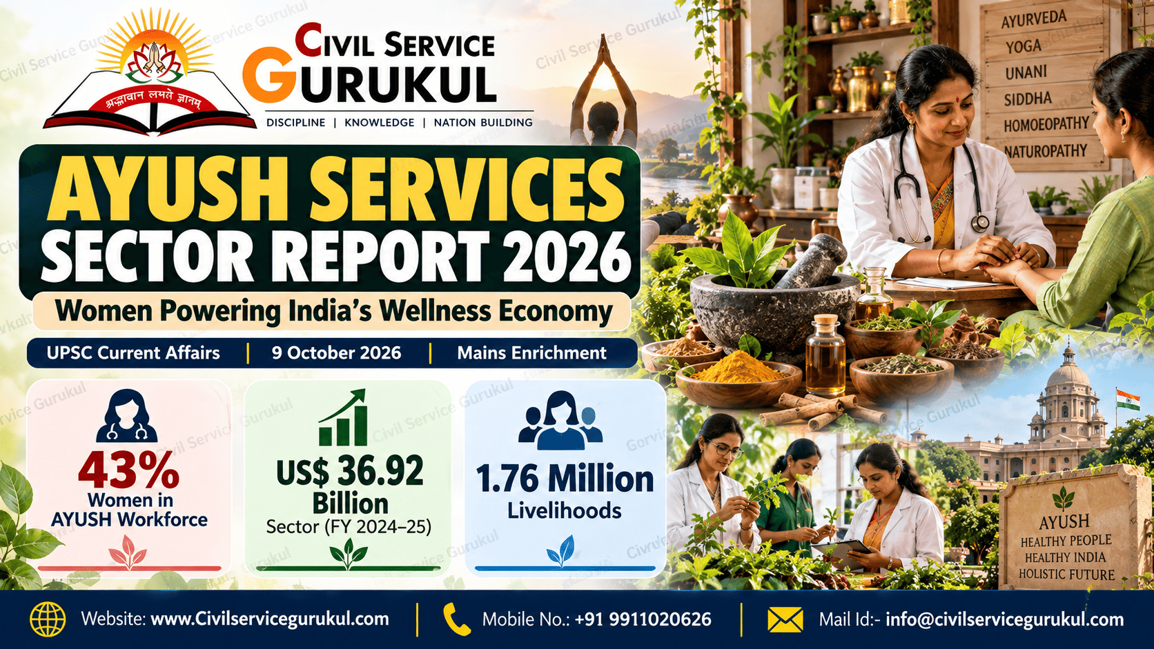 Ayush Services Sector Report 2026: Women, Wellness and India’s Traditional Healthcare Economy