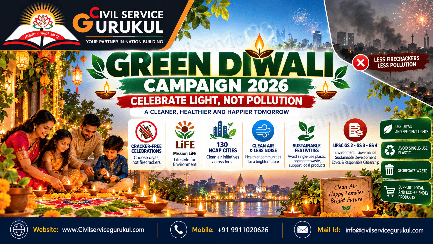 Green Diwali Campaign 2026 UPSC: Complete Notes